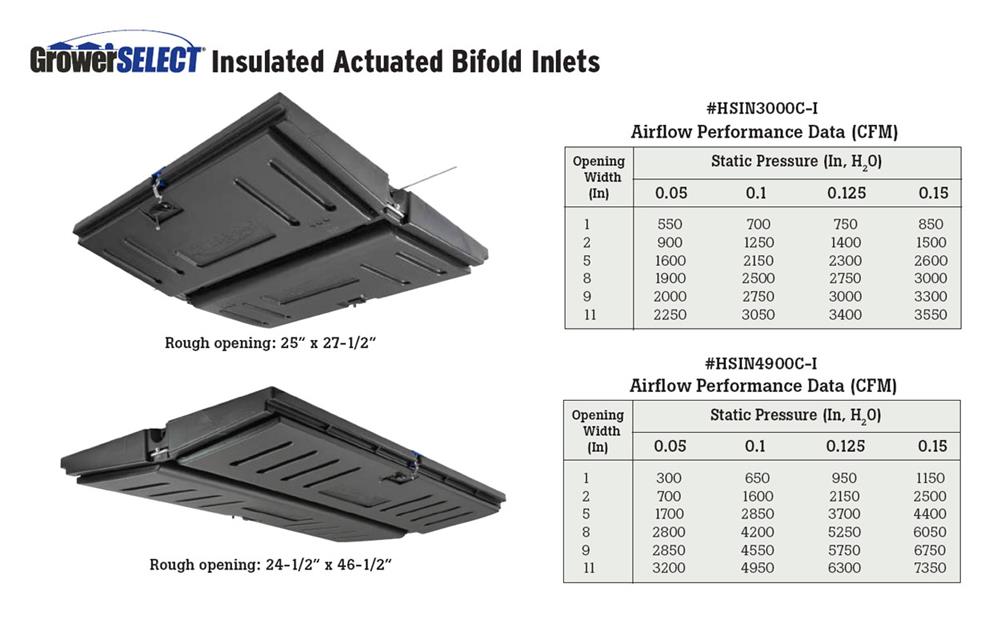 Two sizes are available to provide solutions to a variety of installation needs.