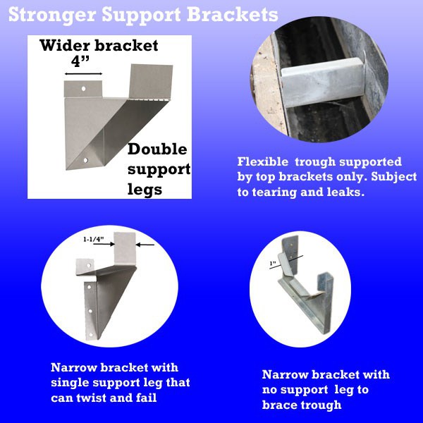 For installation requiring brackets, the Evap System design provides better support.  The heavy Bi-Fold bracket is a full four inches wide and spreads the bearing load over a greater area compare to single leg brackets.  The bracket also features two support legs instead of one to prevent twisting.