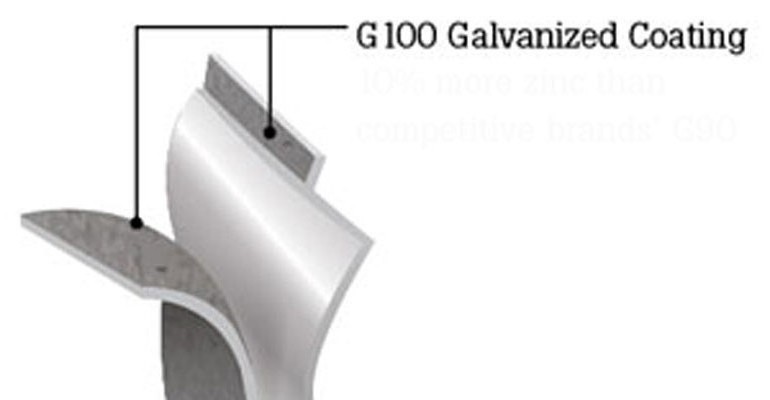 Heavier G100 galvanized coatings offer 10% longer service life. 